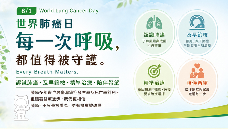 8月1日｜世界肺癌日