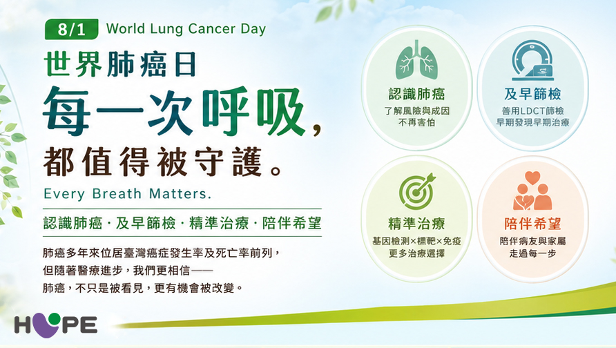 8月1日｜世界肺癌日