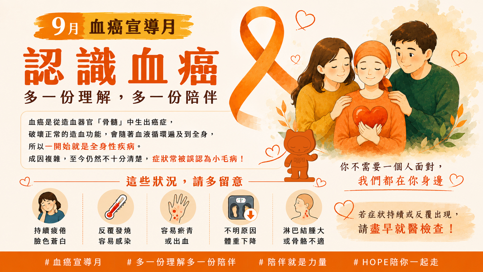 9月｜血癌宣導月 